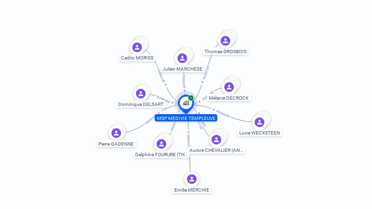 Cartographie gratuite de MSP MEDIVIE TEMPLEUVE