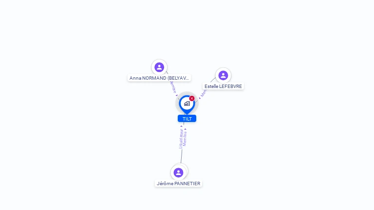 Cartographie gratuite de TILT