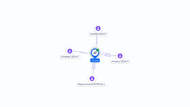 Cartographie gratuite de CCAM