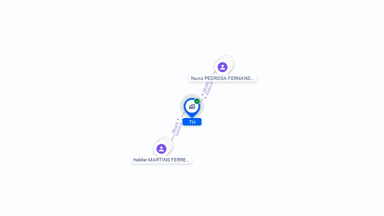 Cartographie gratuite de TH