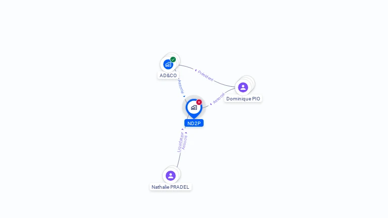 Cartographie gratuite de ND2P