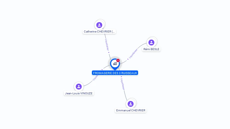 Cartographie gratuite de FROMAGERIE DES 3 RUISSEAUX