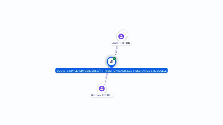 Cartographie gratuite de SCIA OASIS DE TISSERAND STE SOULLE