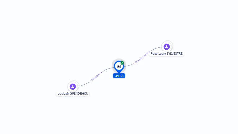 Cartographie gratuite d'OMEA