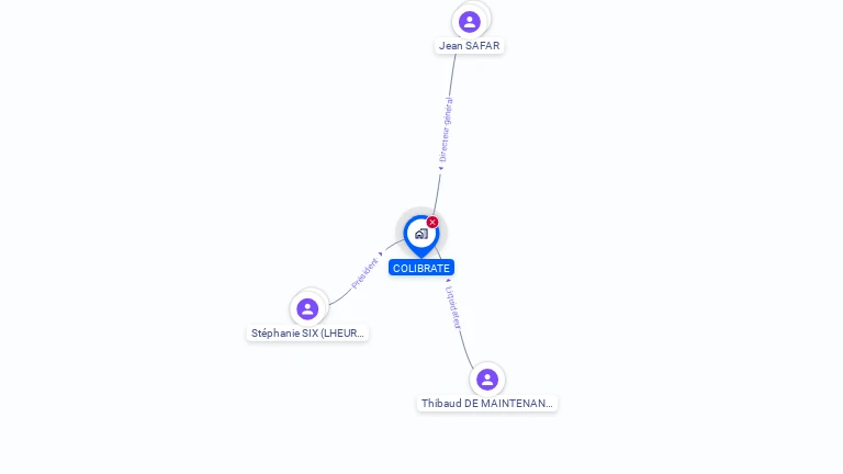 Cartographie gratuite de COLIBRATE