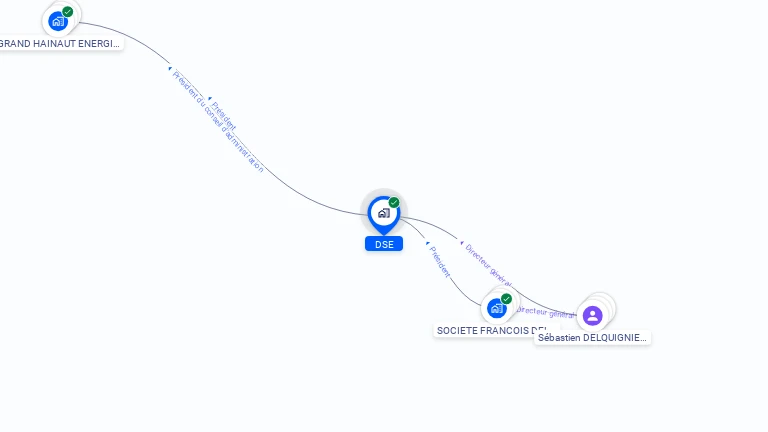 Cartographie gratuite de DSE