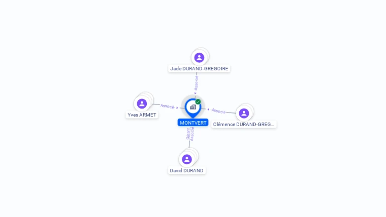 Cartographie gratuite de MONTVERT