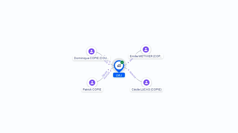 Cartographie gratuite de LMJ
