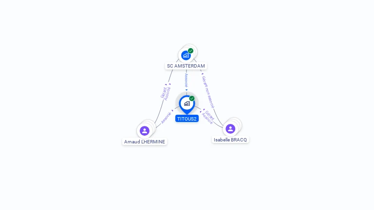 Cartographie gratuite de TITOUS2