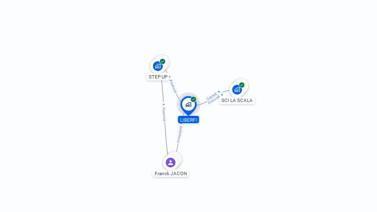 Cartographie gratuite de LIBERFI