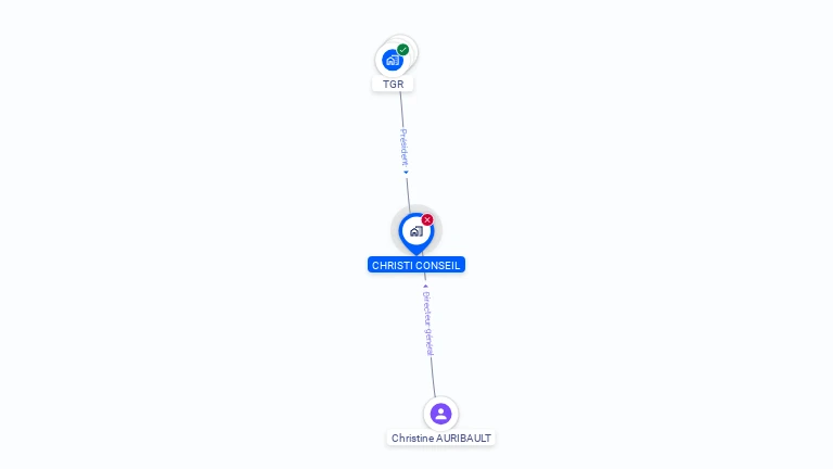 Cartographie gratuite de CHRISTI CONSEIL