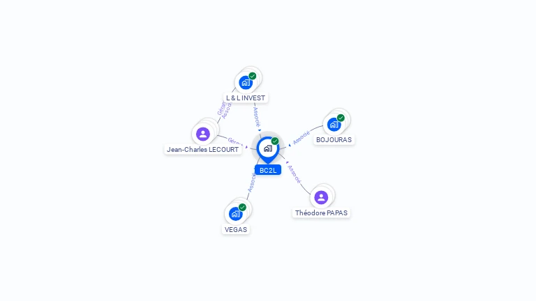Cartographie gratuite de BC2L