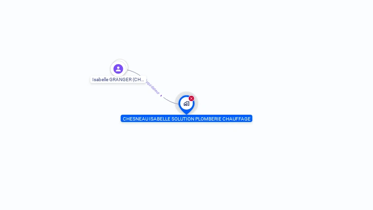 Cartographie gratuite de CHESNEAU ISABELLE SOLUTION PLOMBERIE CHAUFFAGE