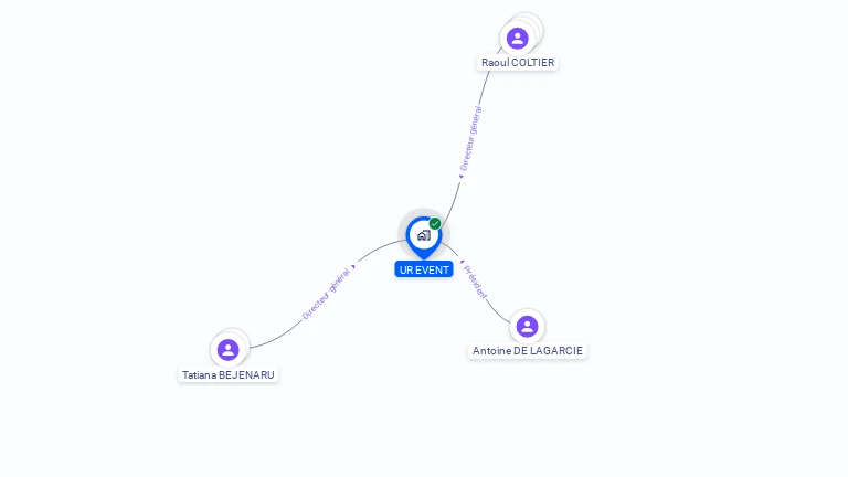 Cartographie gratuite d'UR EVENT