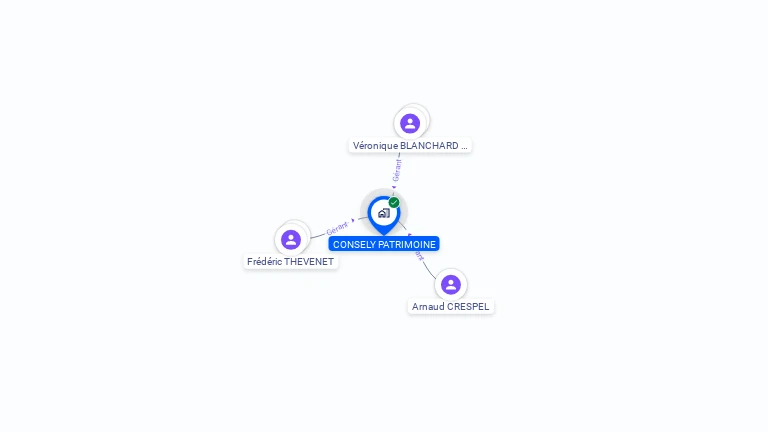 Cartographie gratuite de CONSELY PATRIMOINE