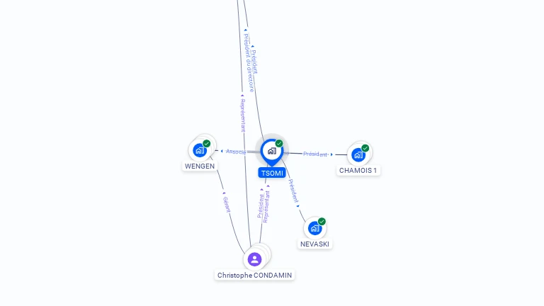 Cartographie gratuite de TSOMI