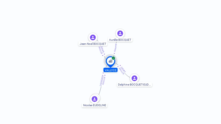 Cartographie gratuite de VALLYCE