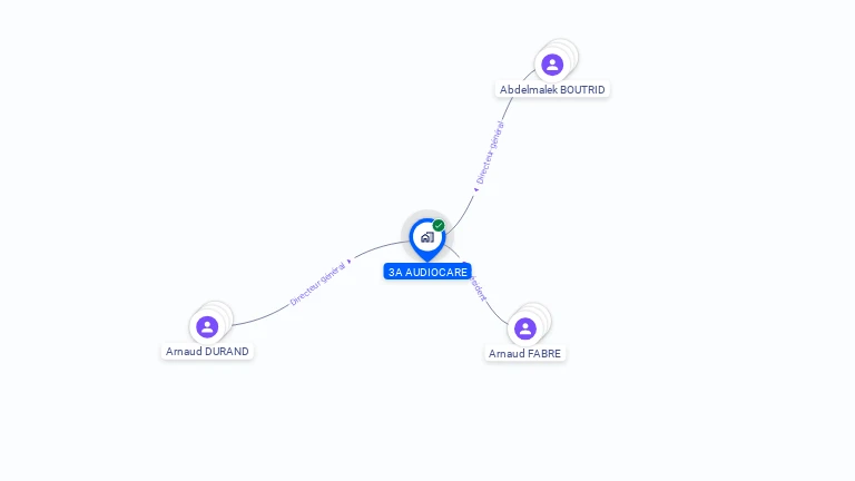Cartographie gratuite de 3A AUDIOCARE