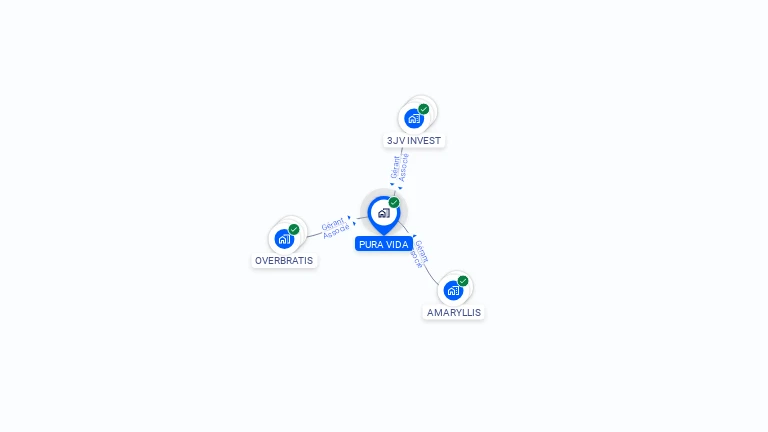 Cartographie gratuite de PURA VIDA