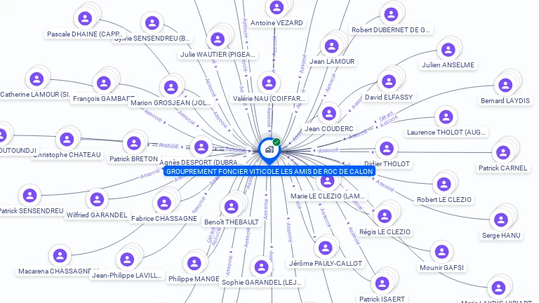 Cartographie gratuite de GROUPREMENT FONCIER VITICOLE LES AMIS DE ROC DE CALON