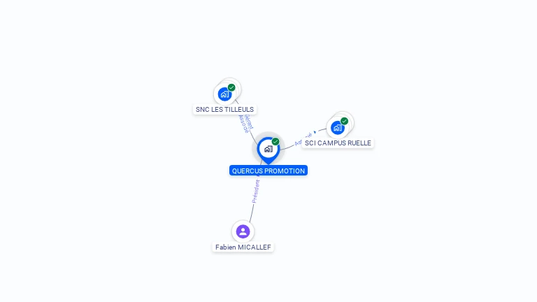 Cartographie gratuite de QUERCUS PROMOTION