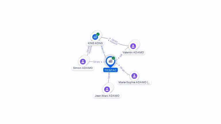 Cartographie gratuite de TIC&TAC