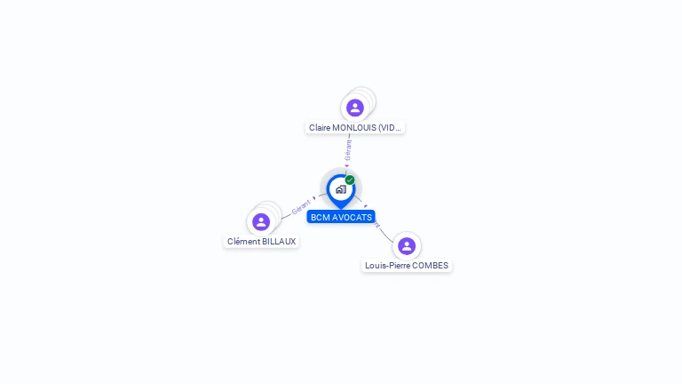 Cartographie gratuite de BCM AVOCATS