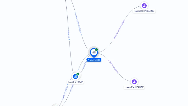 Cartographie gratuite d'AVAOUEST