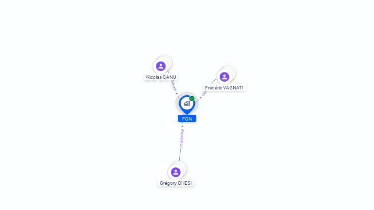 Cartographie gratuite de FGN
