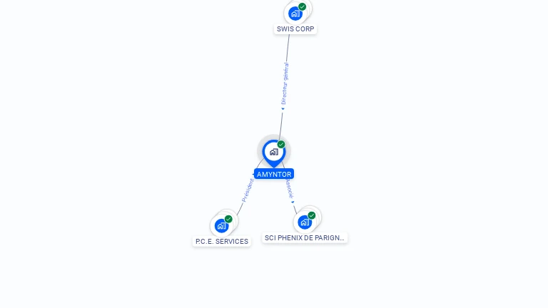 Cartographie gratuite d'AMYNTOR