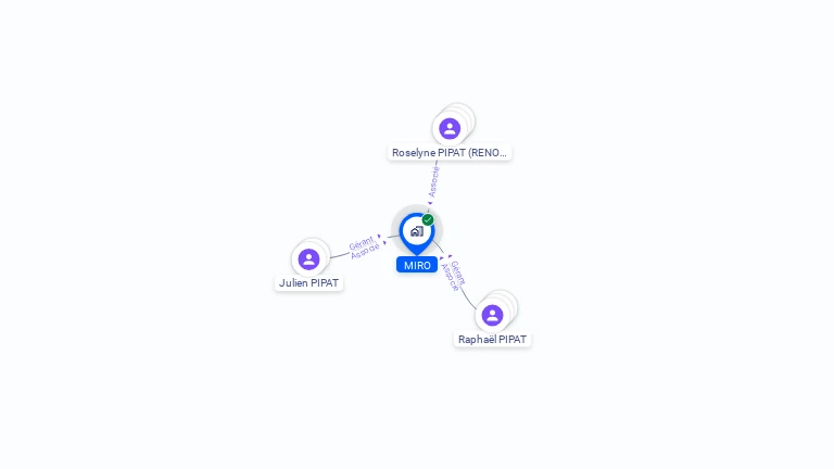 Cartographie gratuite de MIRO