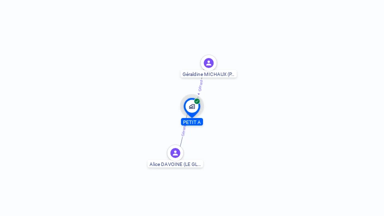 Cartographie gratuite de PETIT A