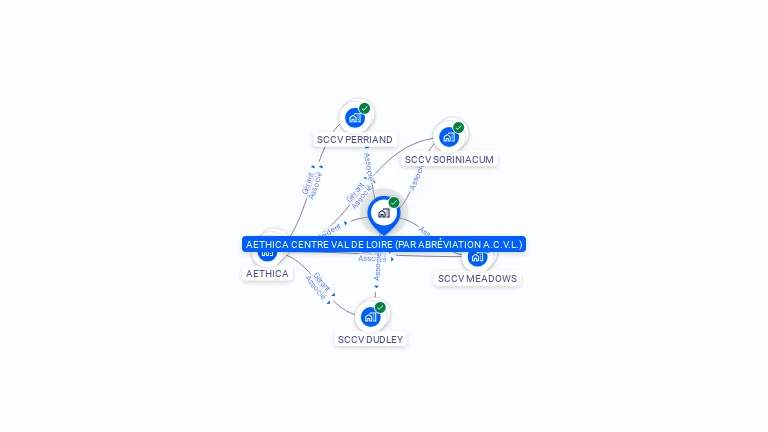Cartographie gratuite d'AETHICA CENTRE VAL DE LOIRE (PAR ABREVIATION A.C.V.L.)