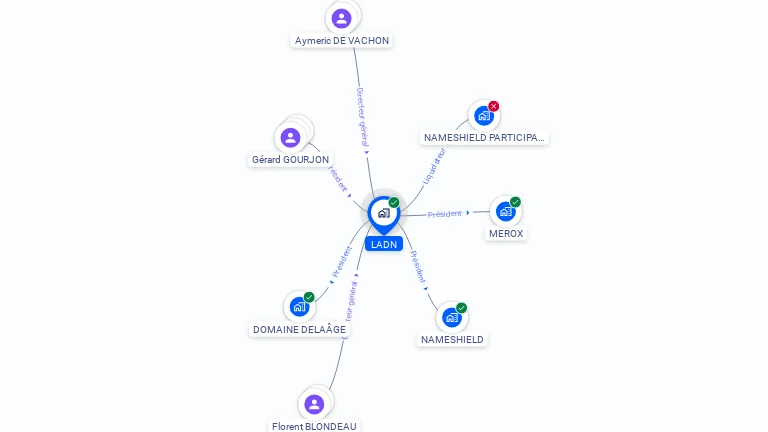 Cartographie gratuite de LADN