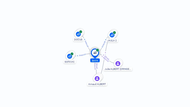 Cartographie gratuite de BAFA