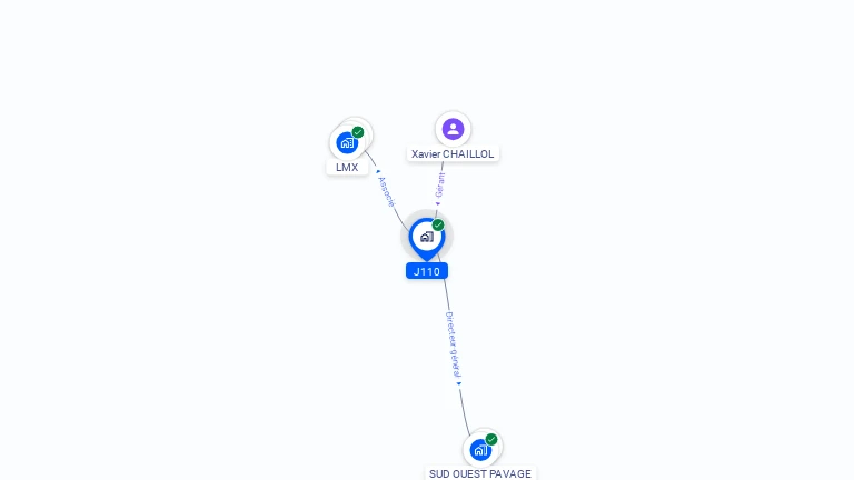 Cartographie gratuite de J110
