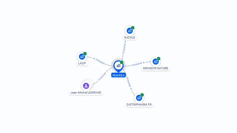 Cartographie gratuite de NUAKEA