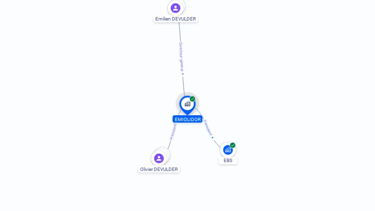 Cartographie gratuite d'EMIOLIDOR