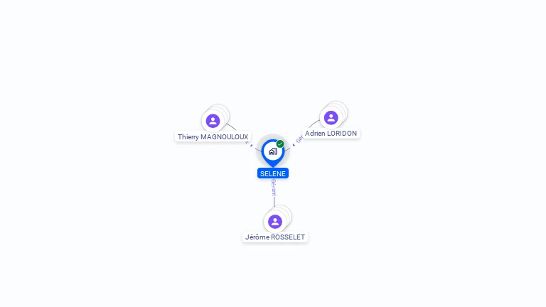 Cartographie gratuite de SELENE