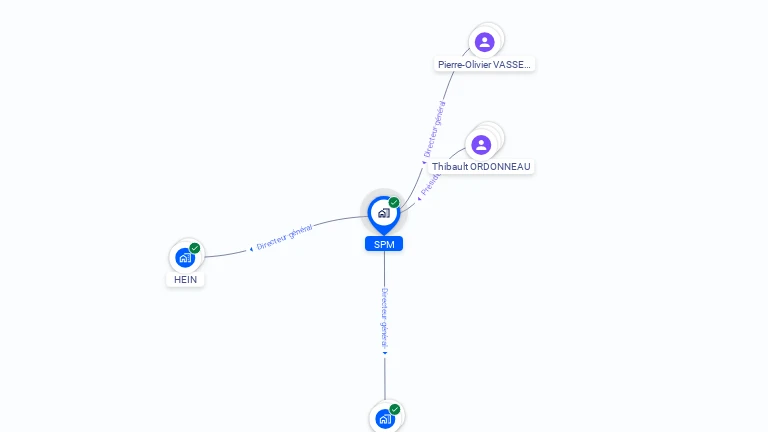 Cartographie gratuite de SPM