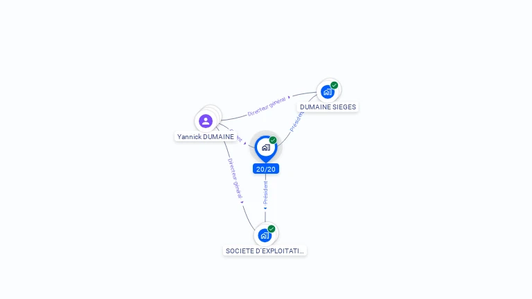 Cartographie gratuite de 20/20