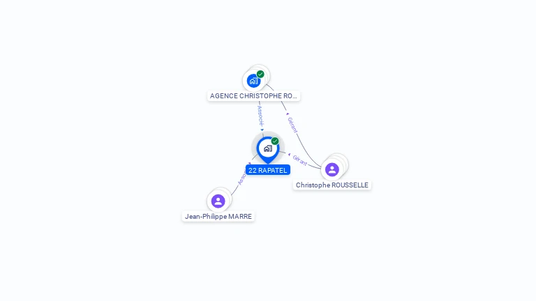 Cartographie gratuite de 22 RAPATEL