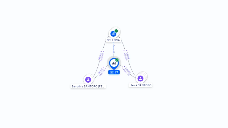 Cartographie gratuite de SC 17