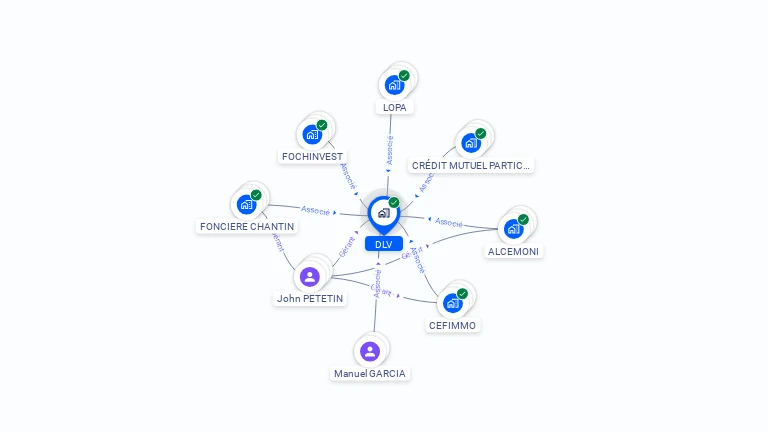 Cartographie gratuite de DLV