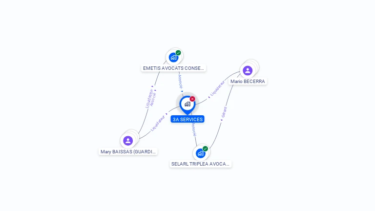 Cartographie gratuite de 3A SERVICES
