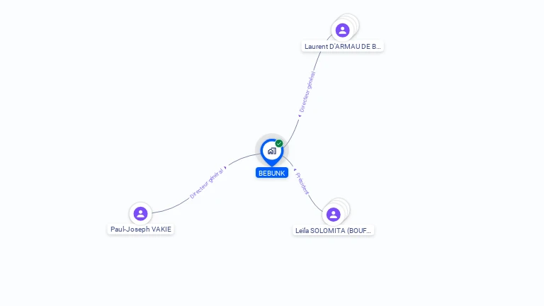 Cartographie gratuite de BEBUNK