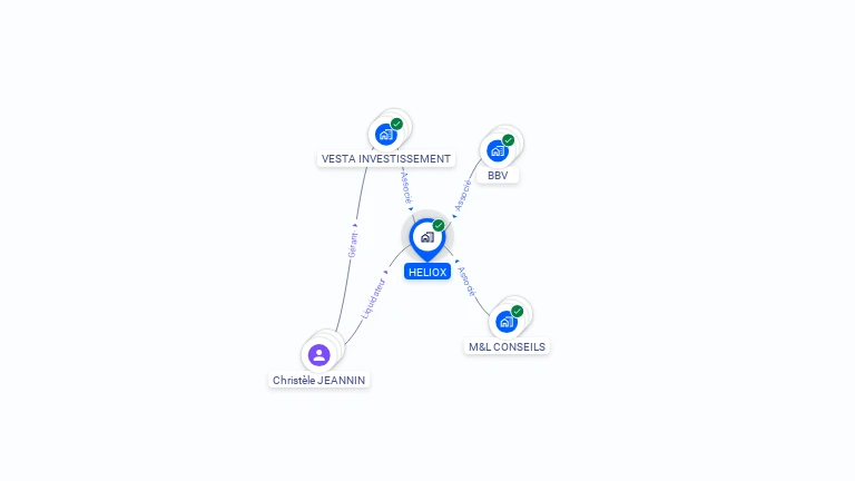 Cartographie gratuite de HELIOX
