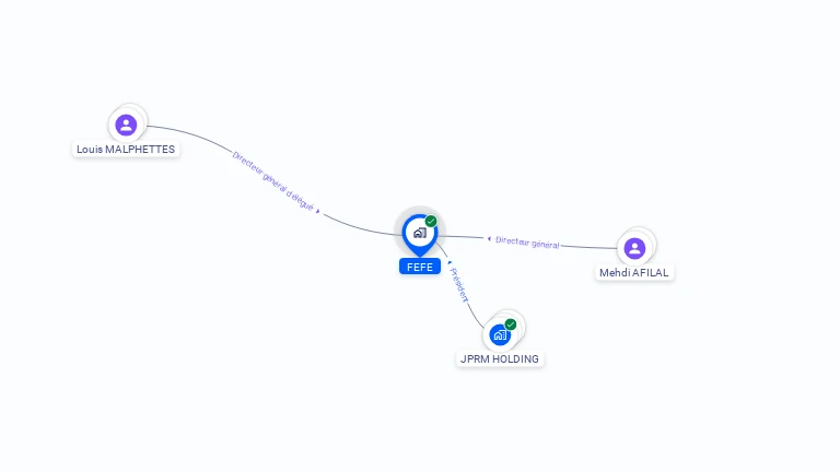 Cartographie gratuite de FEFE