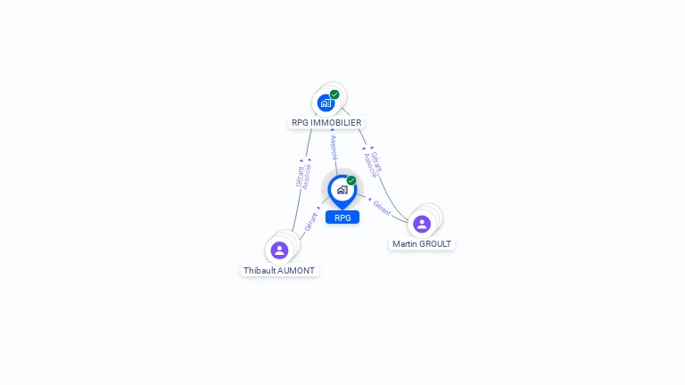 Cartographie gratuite de RPG