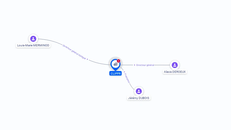 Cartographie gratuite de CLIPPR